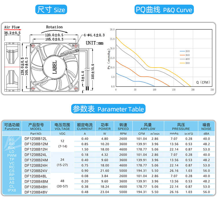 12038風扇詳情頁 4.jpg